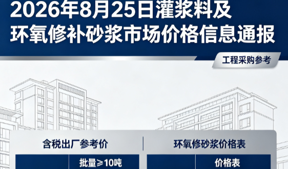 屯留2026年8月25日灌浆料及环氧修补砂浆市场价格信息通报